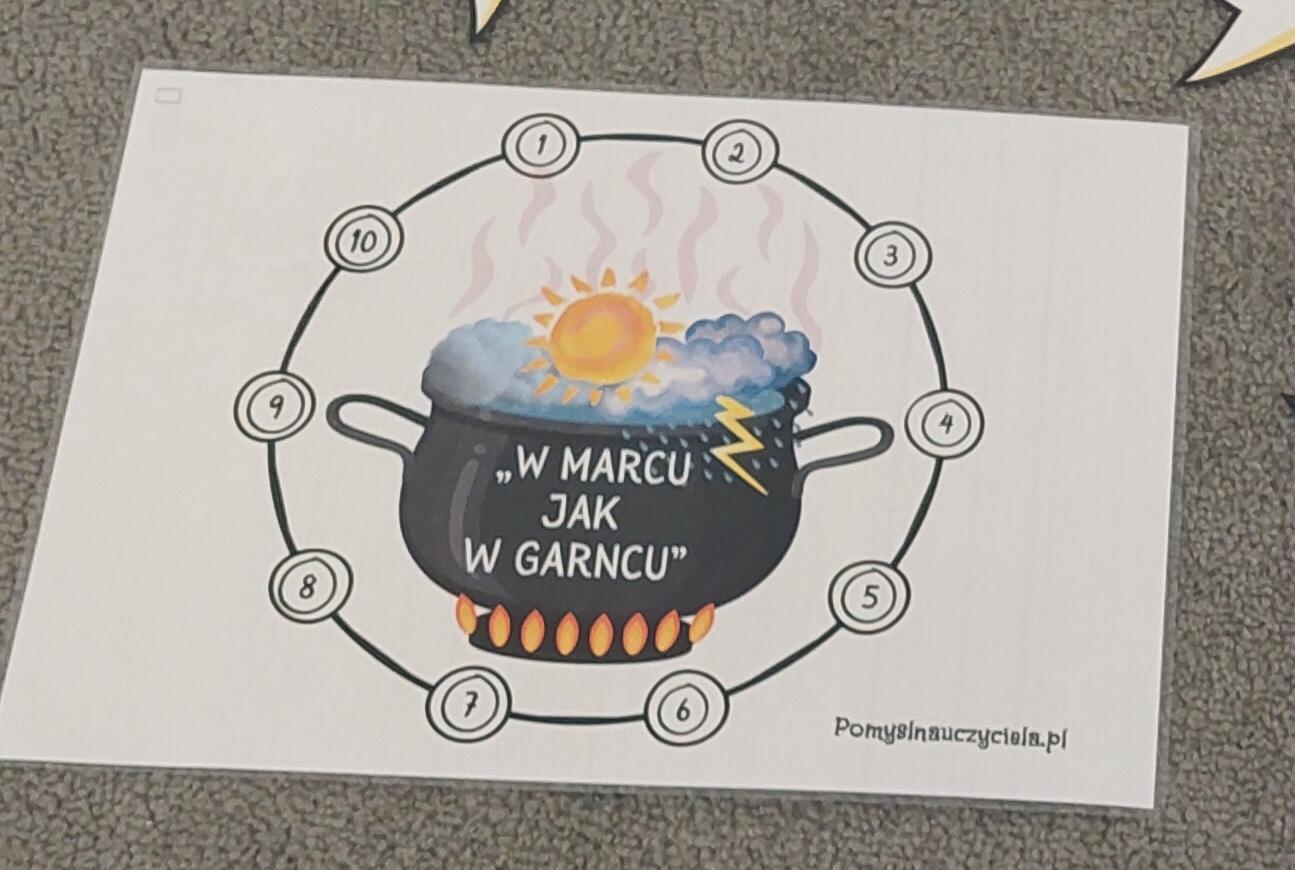 W marcu jak w garncu